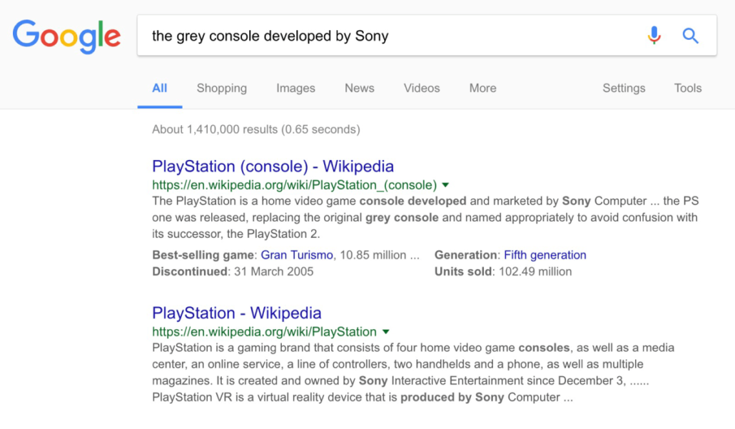 2_3_rankbrain-results-Sansoft Web Technologies Pvt Ltd