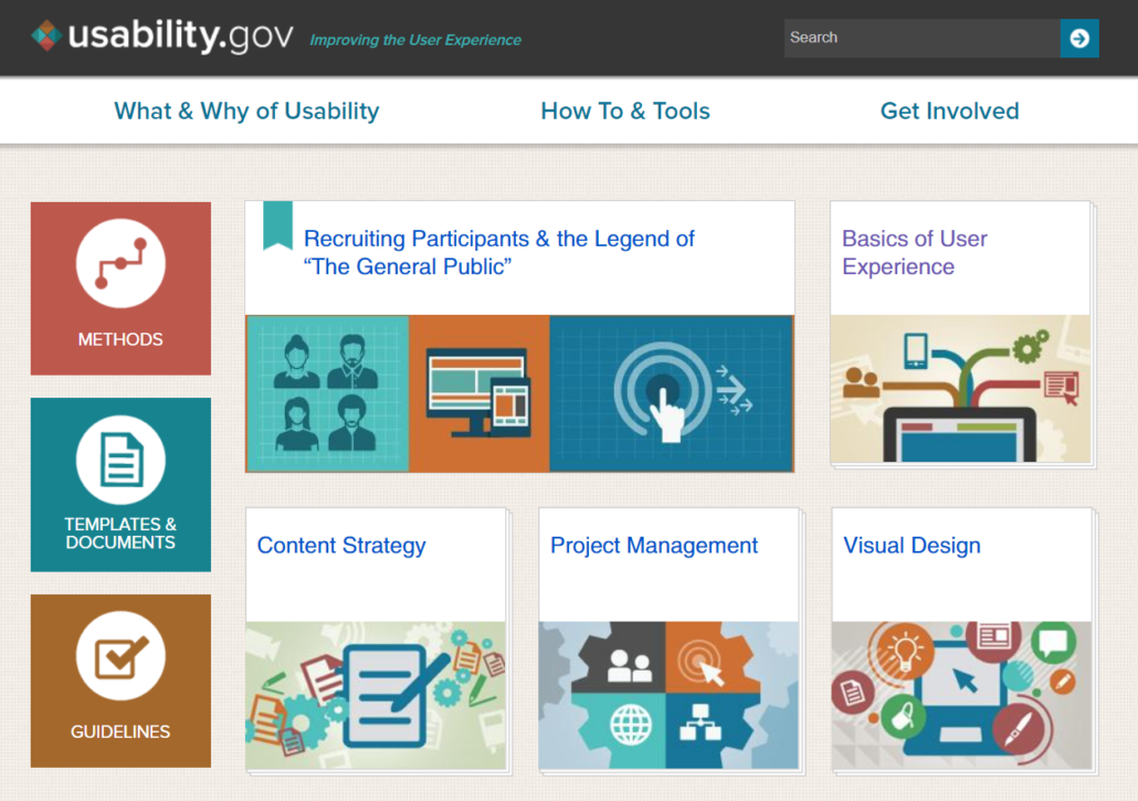 usability.gov-Sansoft Web Technologies Pvt Ltd