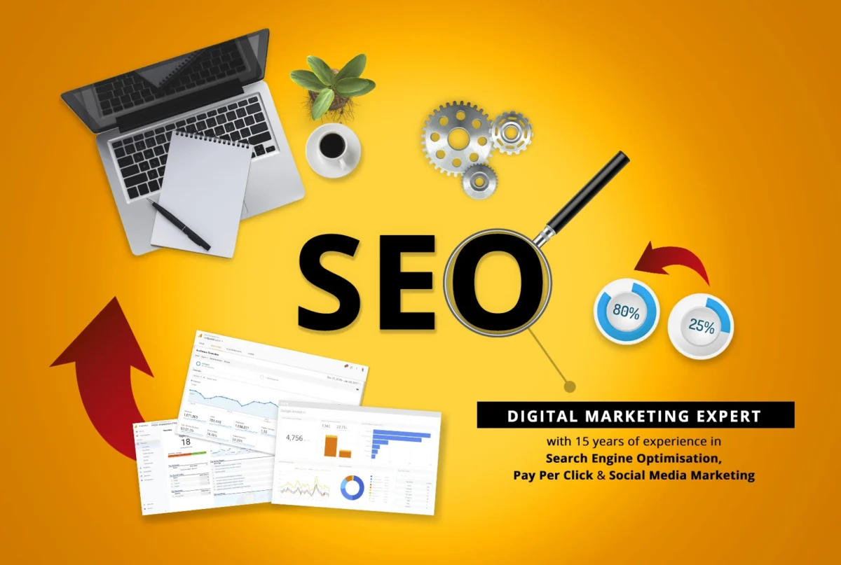 BASIC SEO PACKAGE