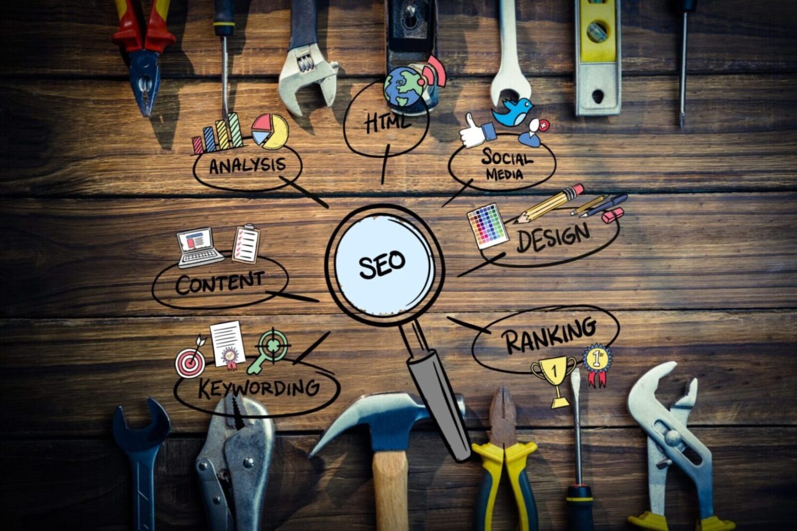 Professional SEO Services