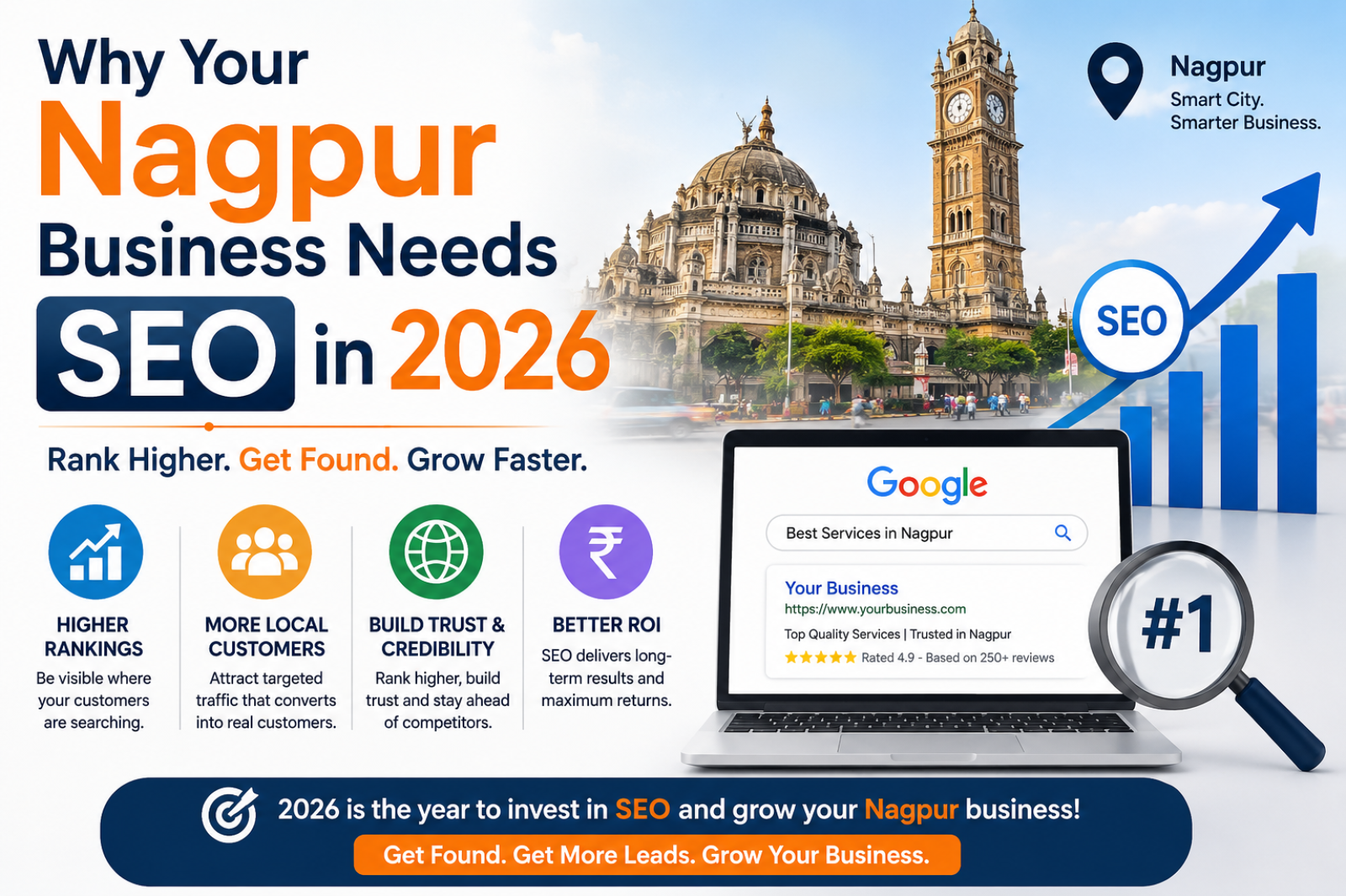 Why Your Nagpur Business Needs SEO in 2026